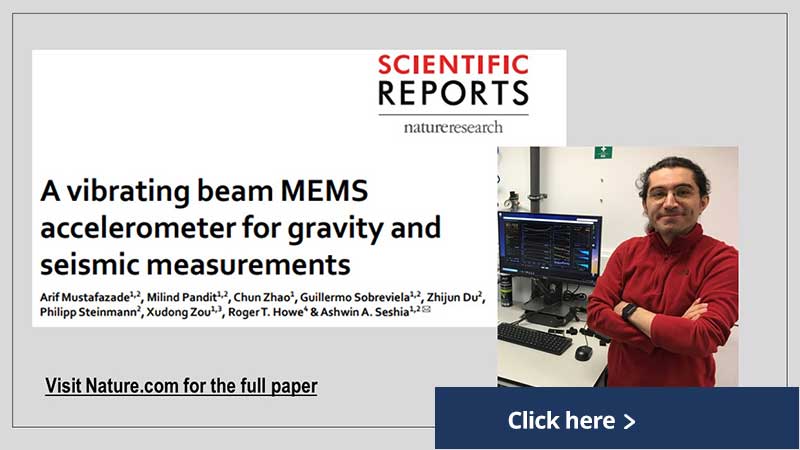 SMG announce our latest publication in Scientific Reports